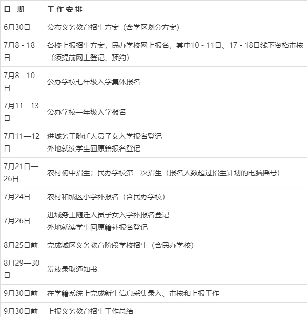 刻苦训练篮球时如何避免受伤的建议_1