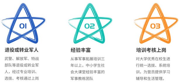 专业篮球运动员如何通过得失数据优化训练?_1